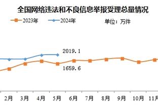 188金宝搏软件下载截图4